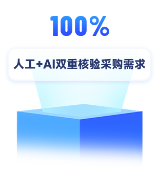 人工+AI雙重核驗采購需求100%
